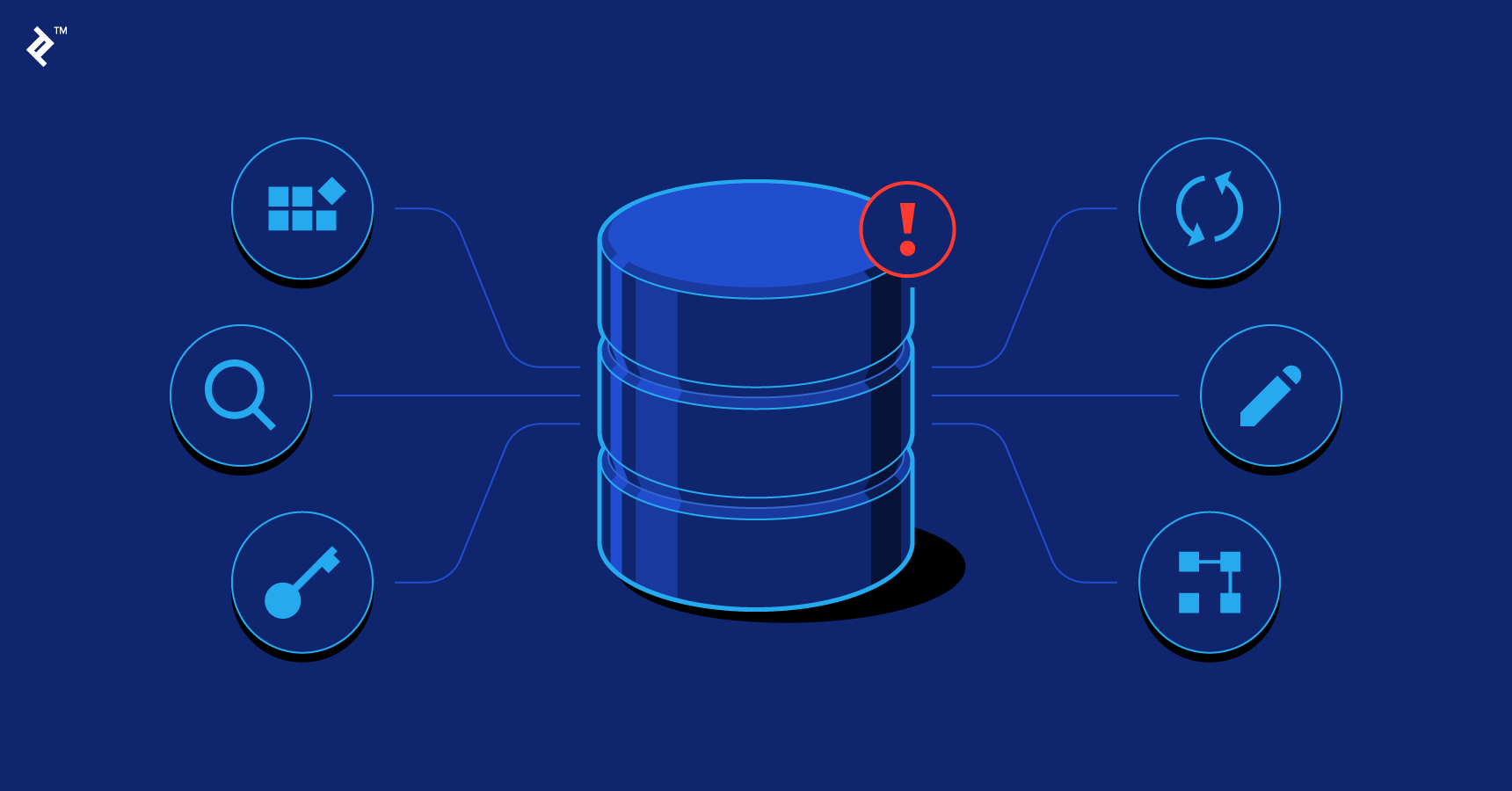 Database design concept
